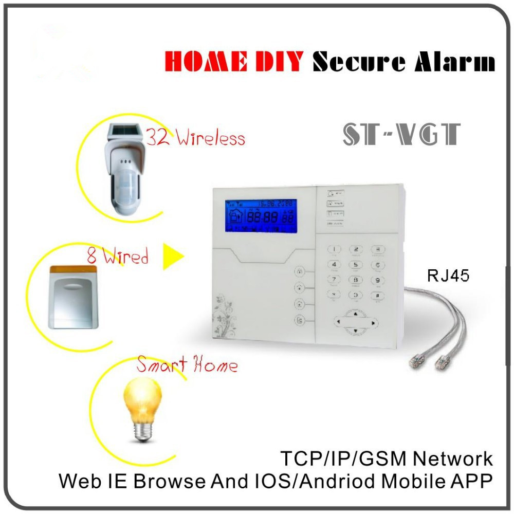 TCP/IP with app alarms secure